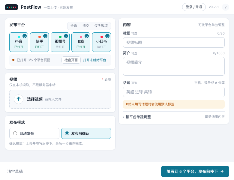 PostFlow 新建发布页,展示五个平台选择、视频预览、内容填写和自动发布模式